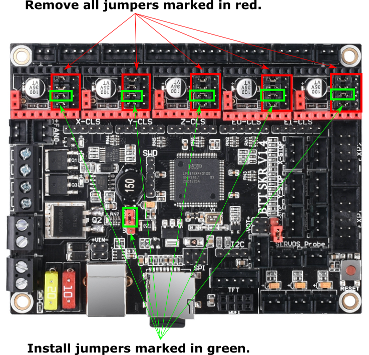 SKR 1.4 preparation